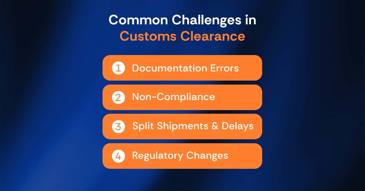 Common Challenges in Customs Clearance