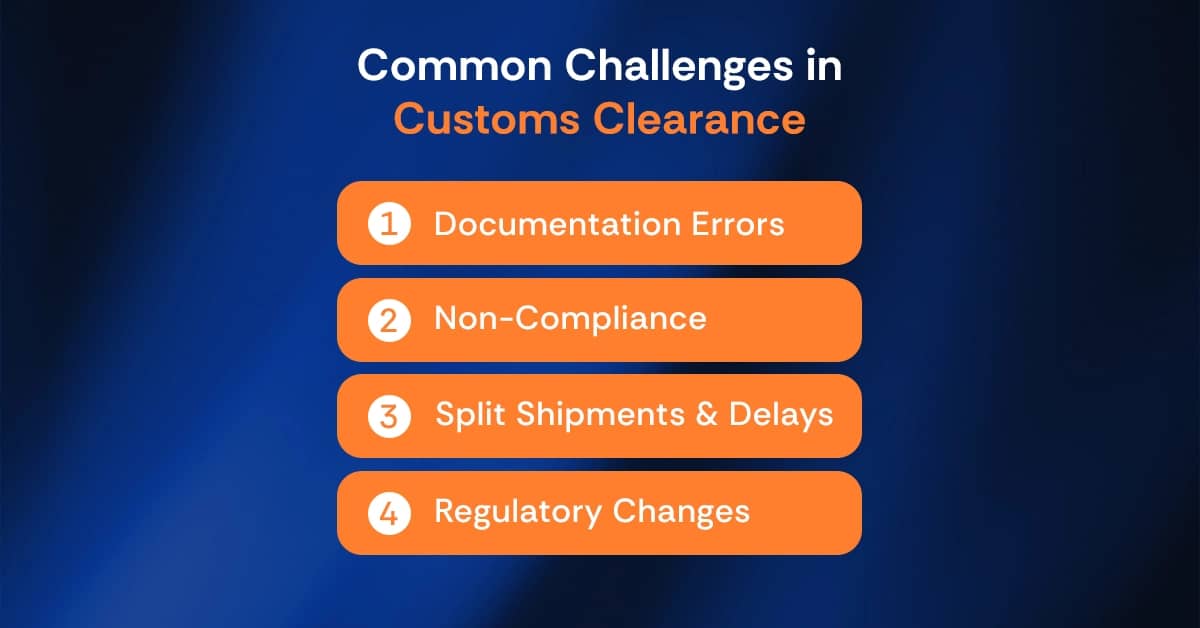 Common Challenges in Customs Clearance