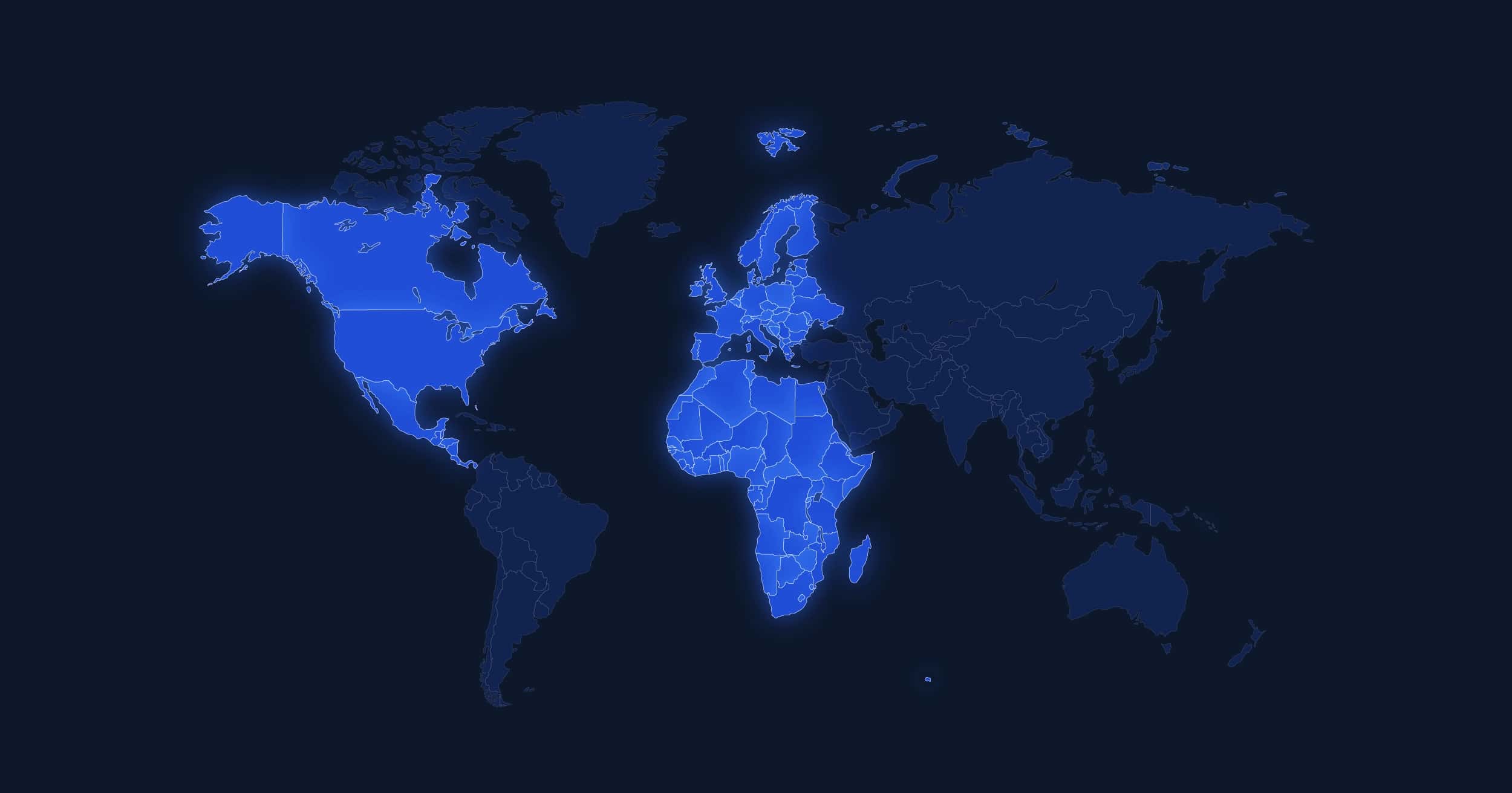 IOR Across Regions